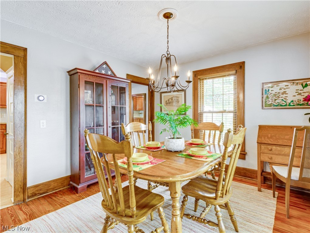 Highland View Allotment - Residential