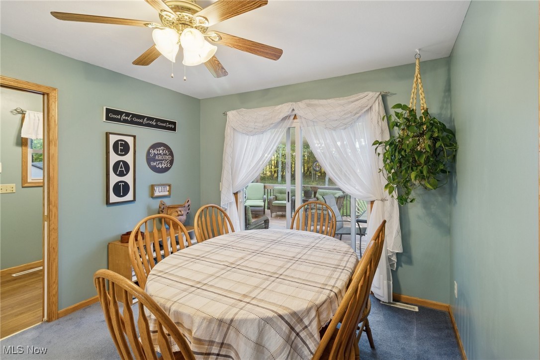 Country View Allotment - Residential