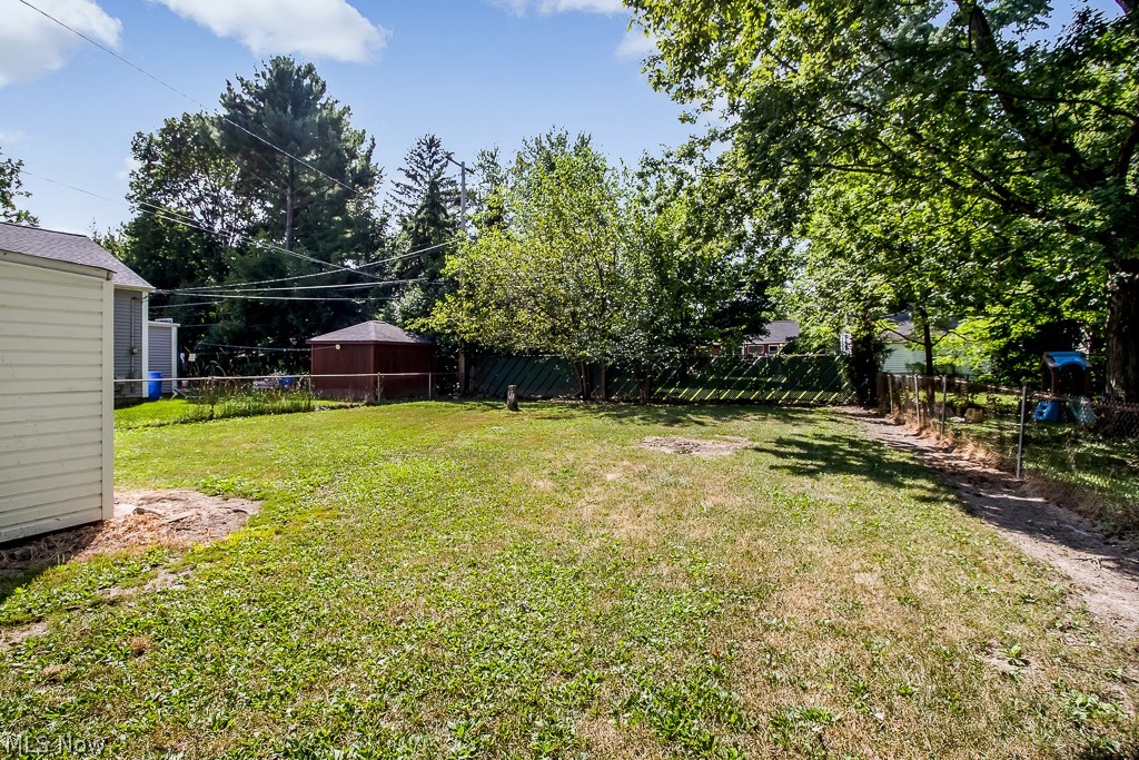 Investment Securities Cos Jan - Residential