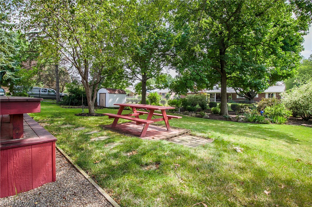 North Canton - Residential