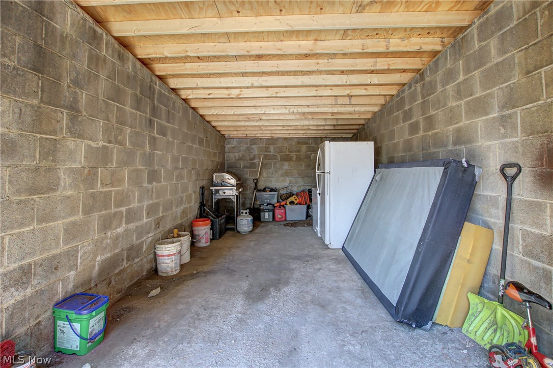 George H & Orlando J Fishs Su - Residential Income