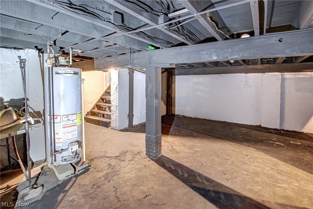 George H & Orlando J Fishs Su - Residential Income