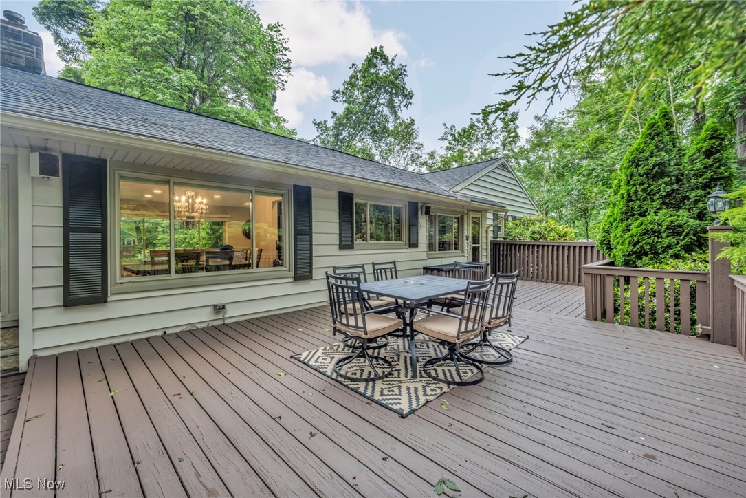 Fairlawn Heights - Residential