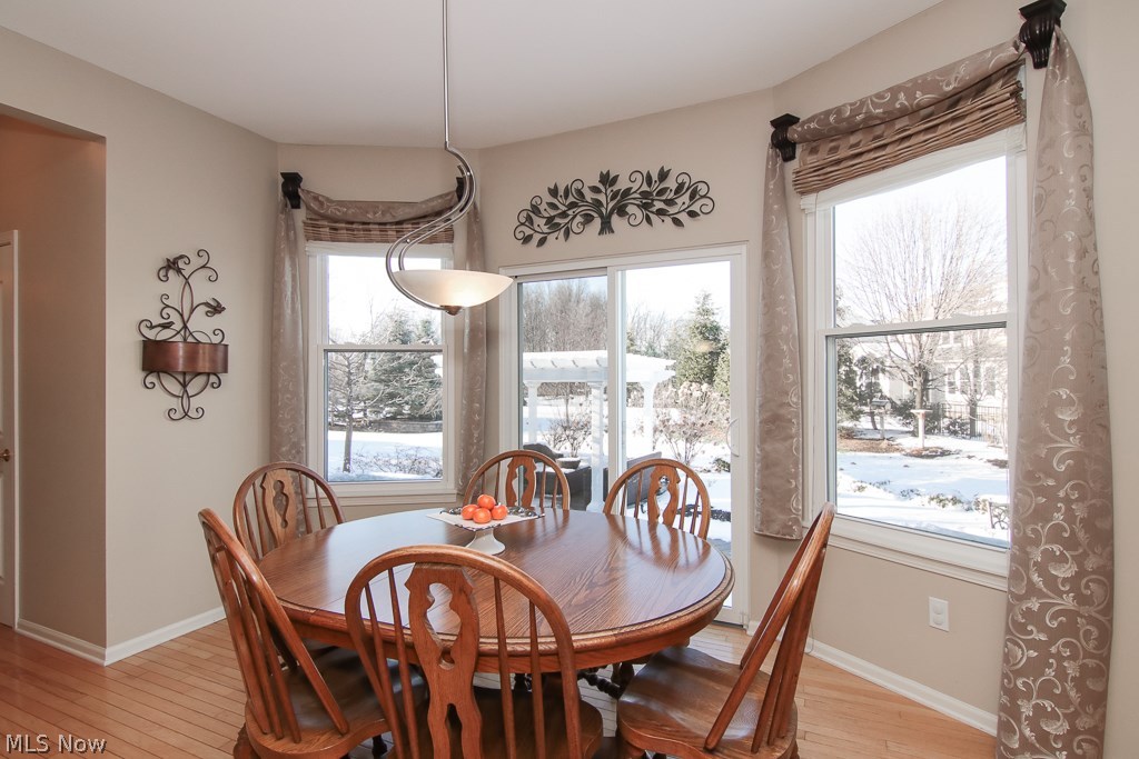 Highland Park Sub - Residential