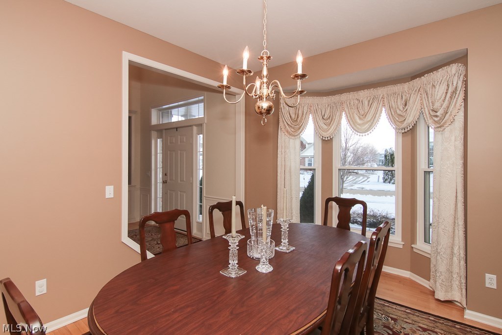 Highland Park Sub - Residential