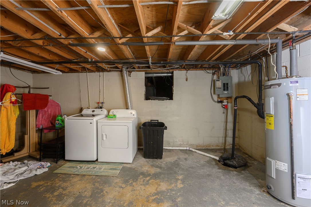 Louisville - Residential Income