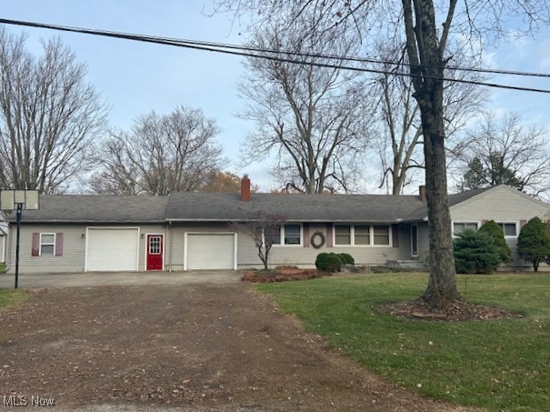 Townsend Township - Residential