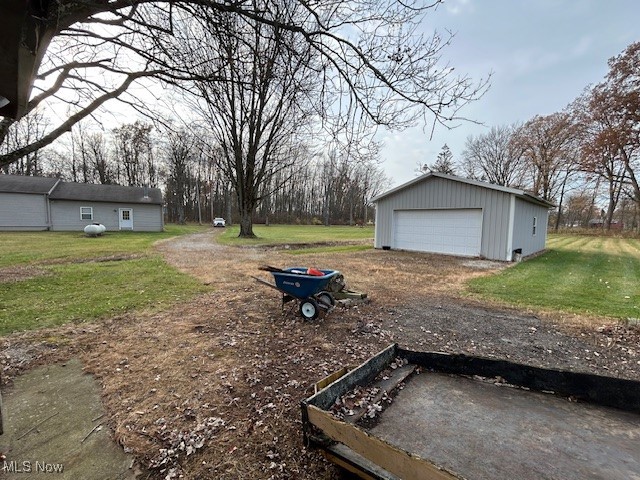 Townsend Township - Residential