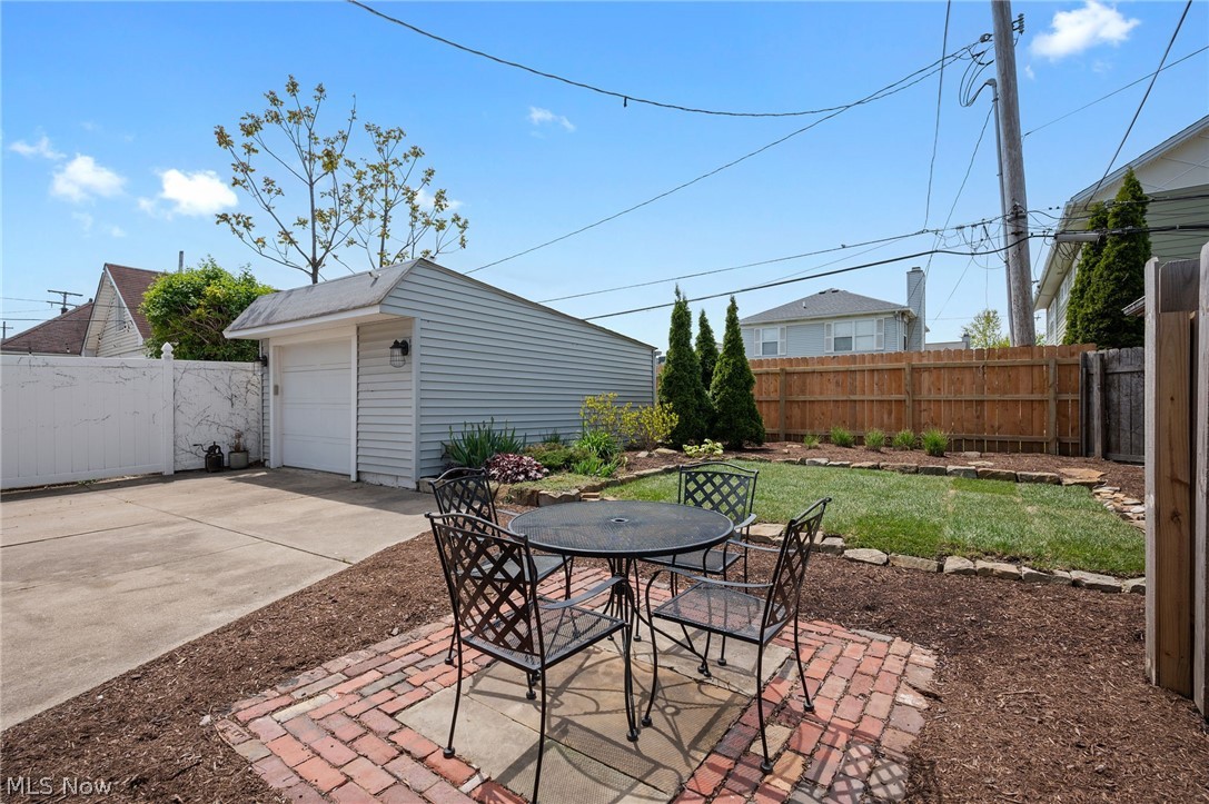 Detroit Shoreway / Gordon Square - Residential