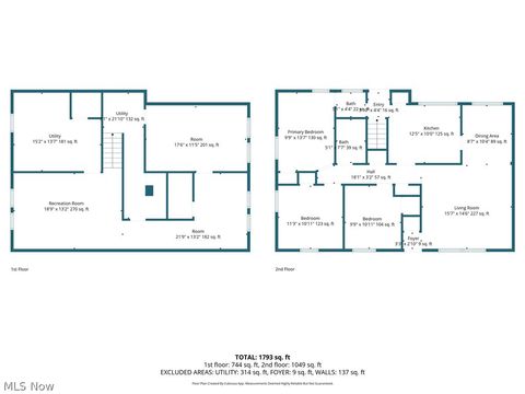 Tiny photo for 4266 Grannis Road, Fairview Park, OH 44126 (MLS # 5210015)