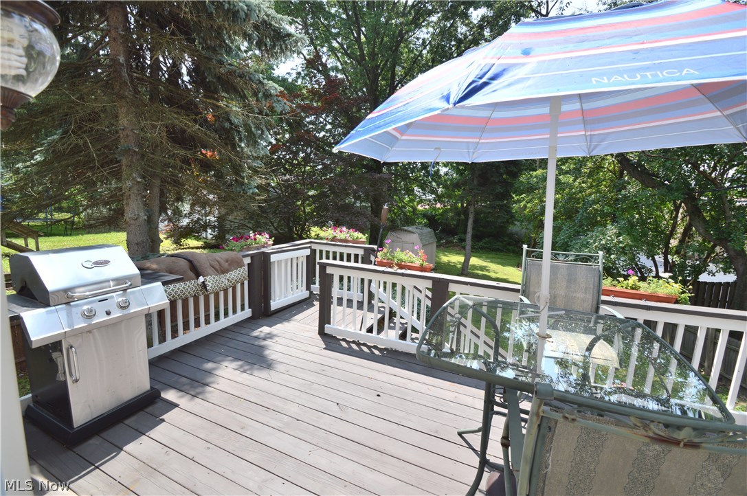 Assessors - Residential