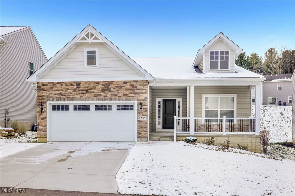 Photo of 1236 Selena Grove, Uniontown, OH 44685 (MLS # 5178878)