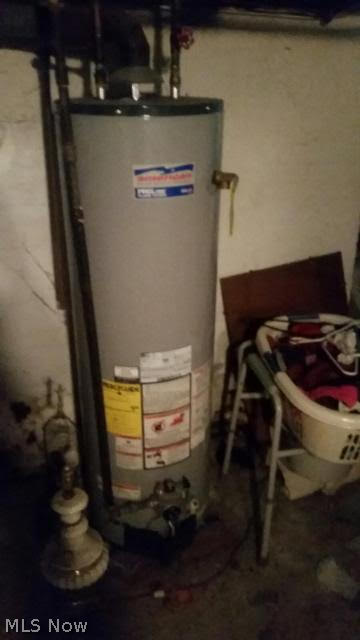 James J Hardys - Residential Income