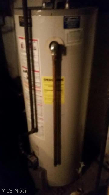 James J Hardys - Residential Income