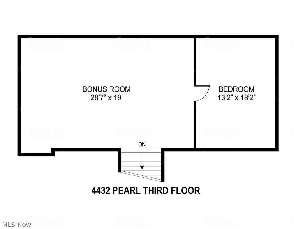 City View Allotment - Residential Income