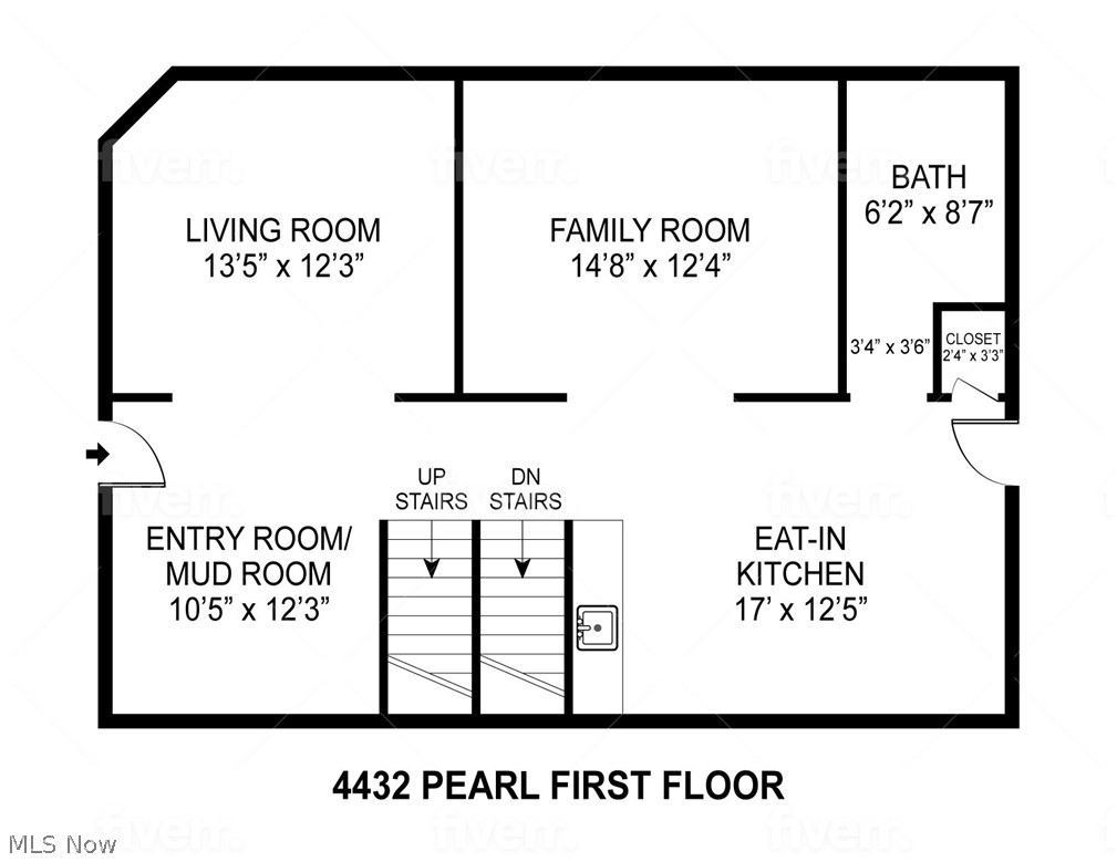 City View Allotment - Residential Income