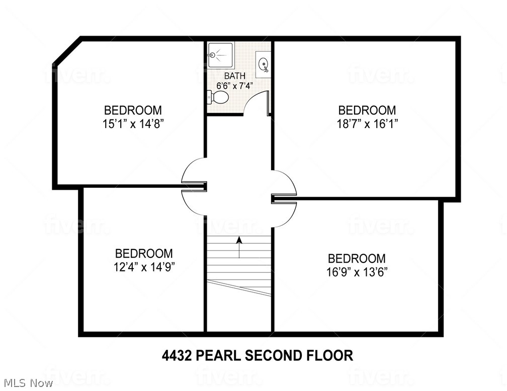 City View Allotment - Residential Income