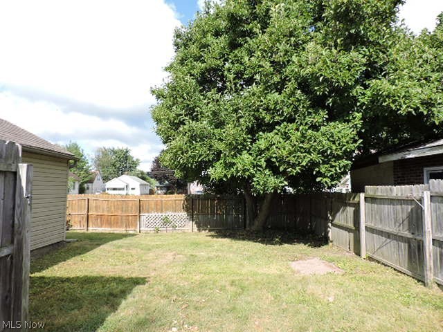 Bon Air Heights Allotment - Residential