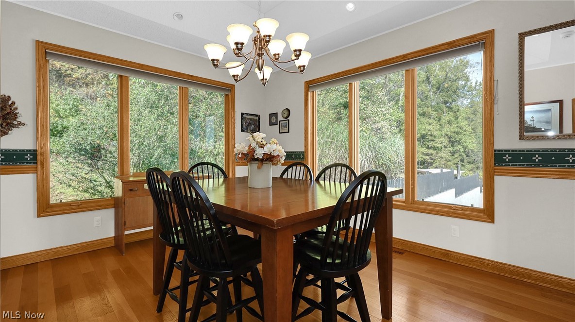 United States Military Lands - Residential