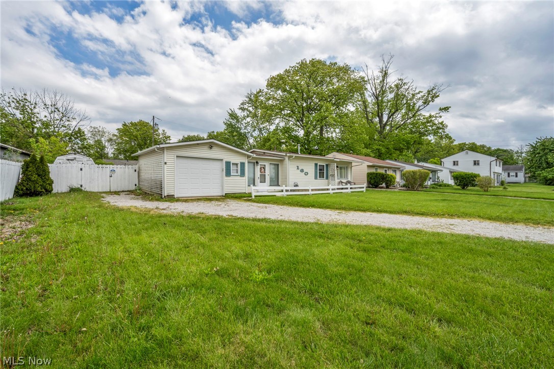 Broadview Allotment - Residential