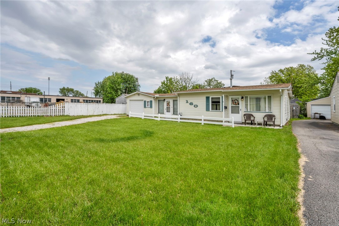 Broadview Allotment - Residential