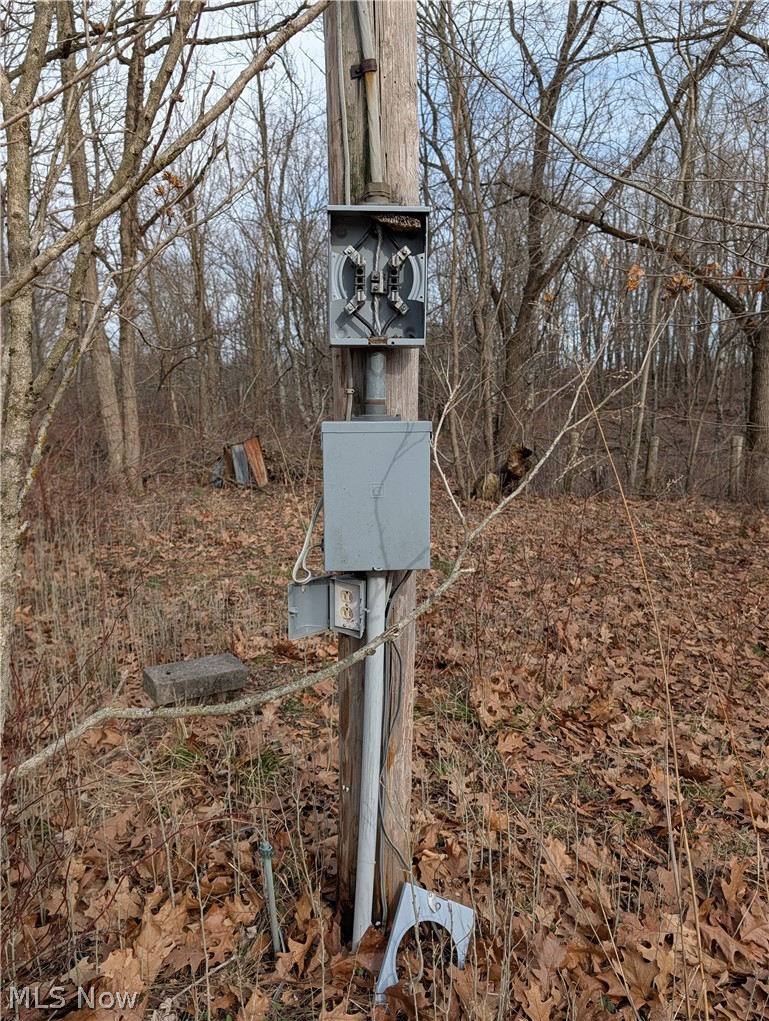 United States Military Lands - Land