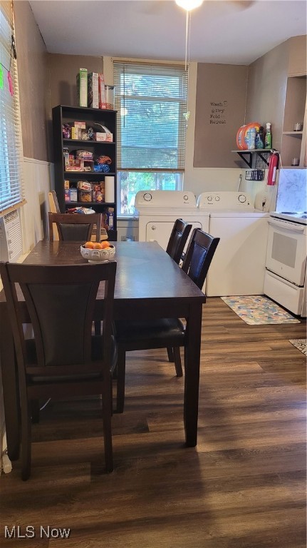 Hld - Residential Income