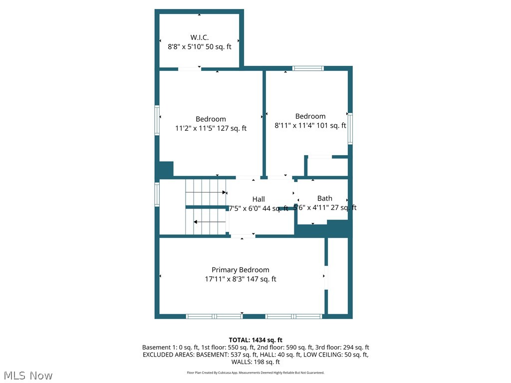 Cranwood Park Allotment - Residential