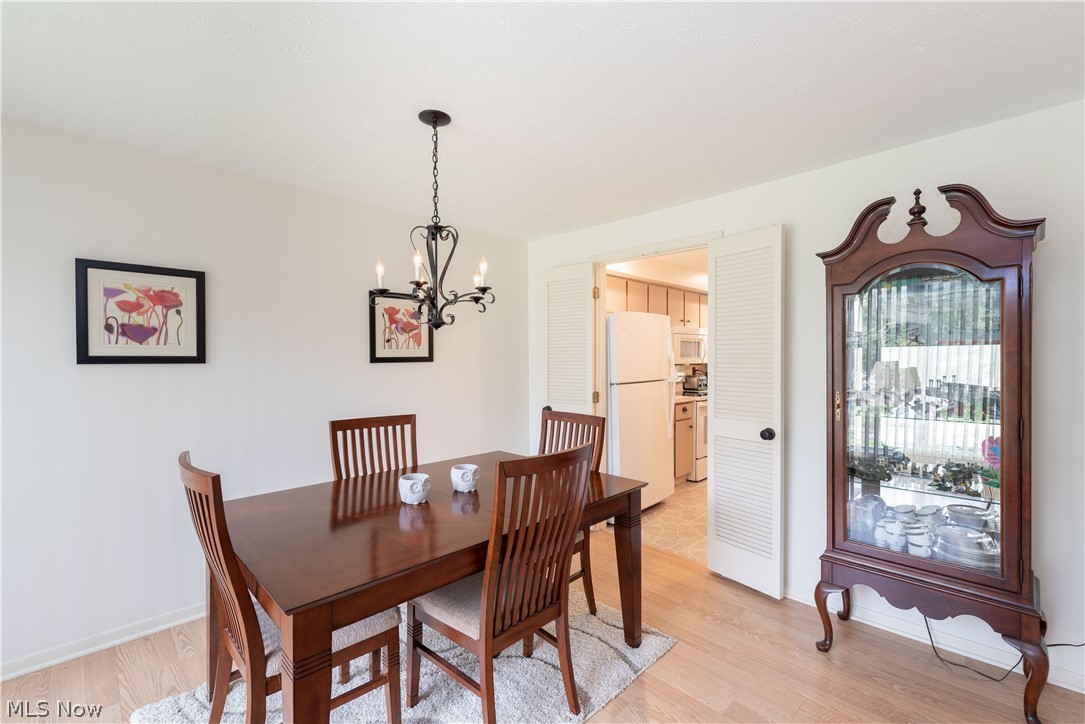 Greenwood Village Condo - Residential