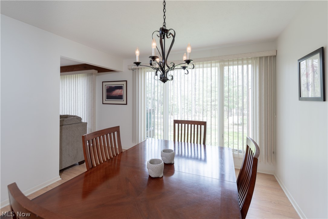 Greenwood Village Condo - Residential