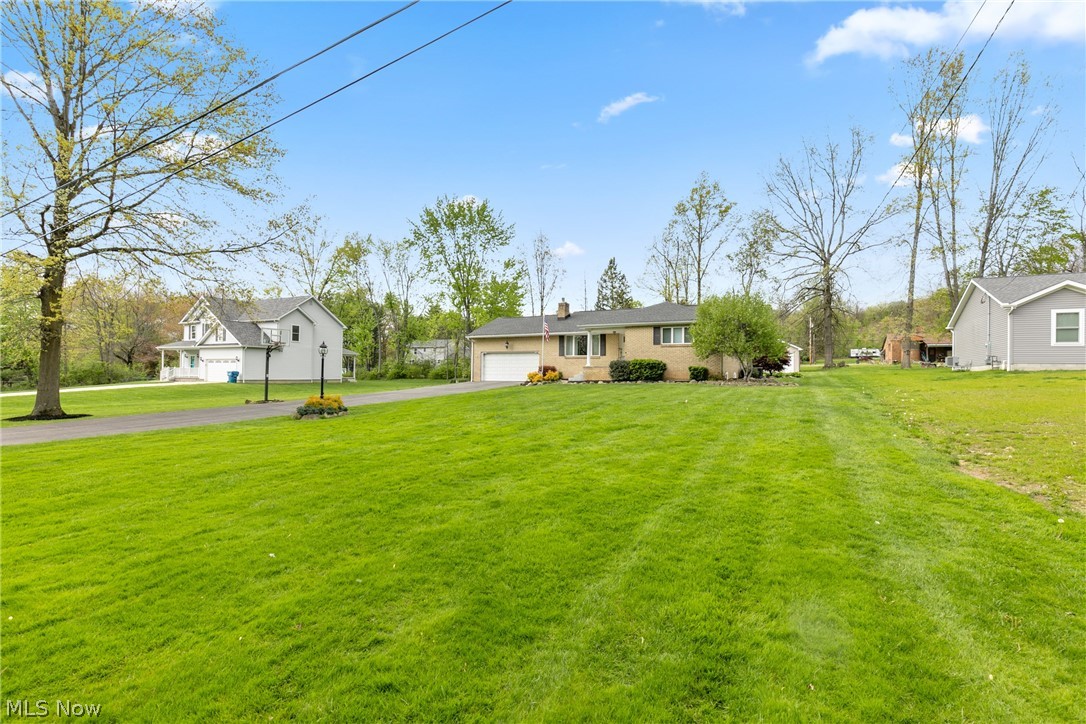 Kermont Heights - Residential