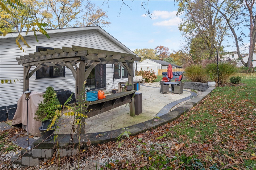 Lake Cable Allotment Sec G - Residential