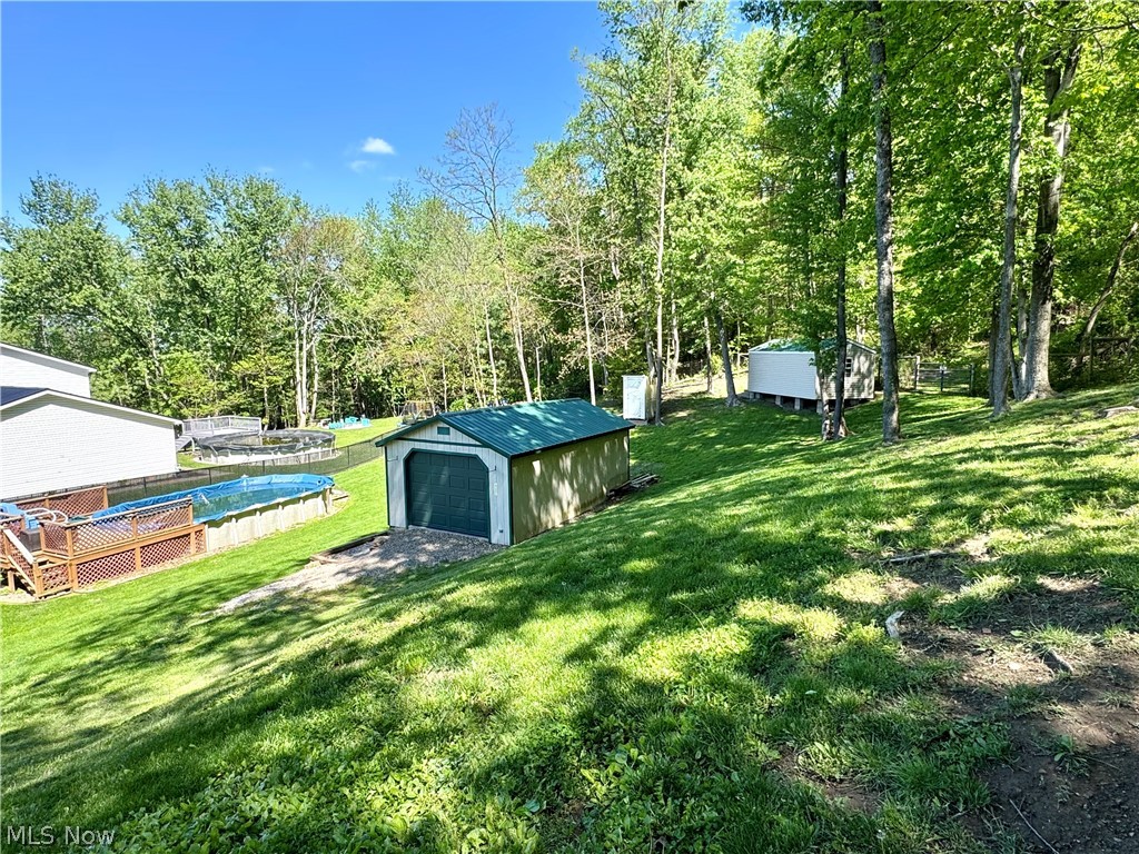 United States Military Lands - Residential