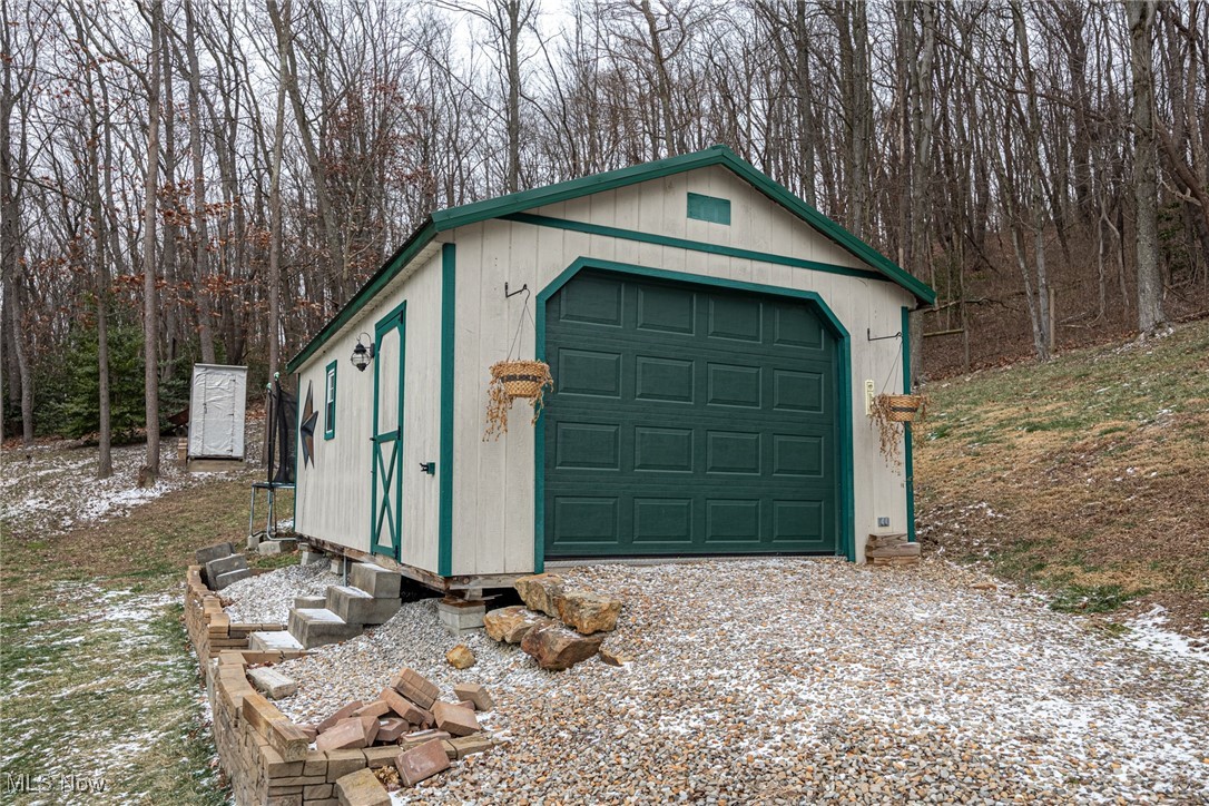 United States Military Lands - Residential