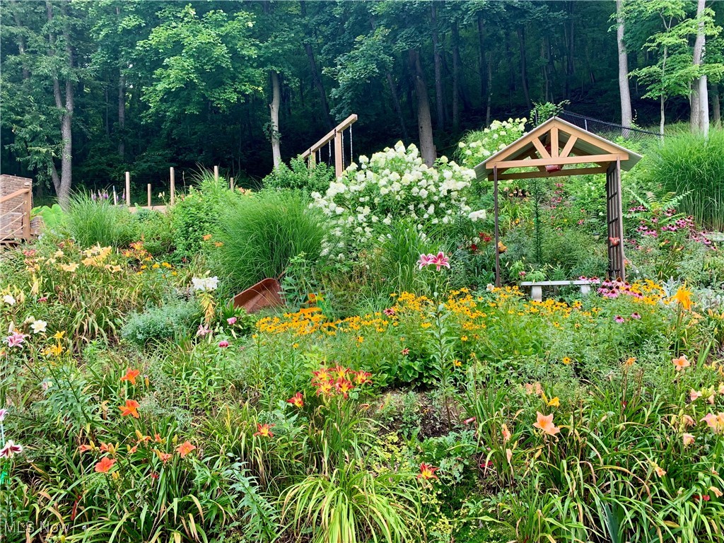 United States Military Lands - Residential