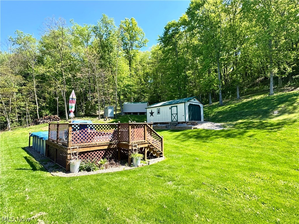 United States Military Lands - Residential