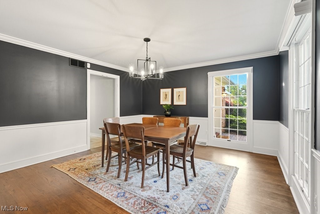 Robinwood Hills Sub - Residential