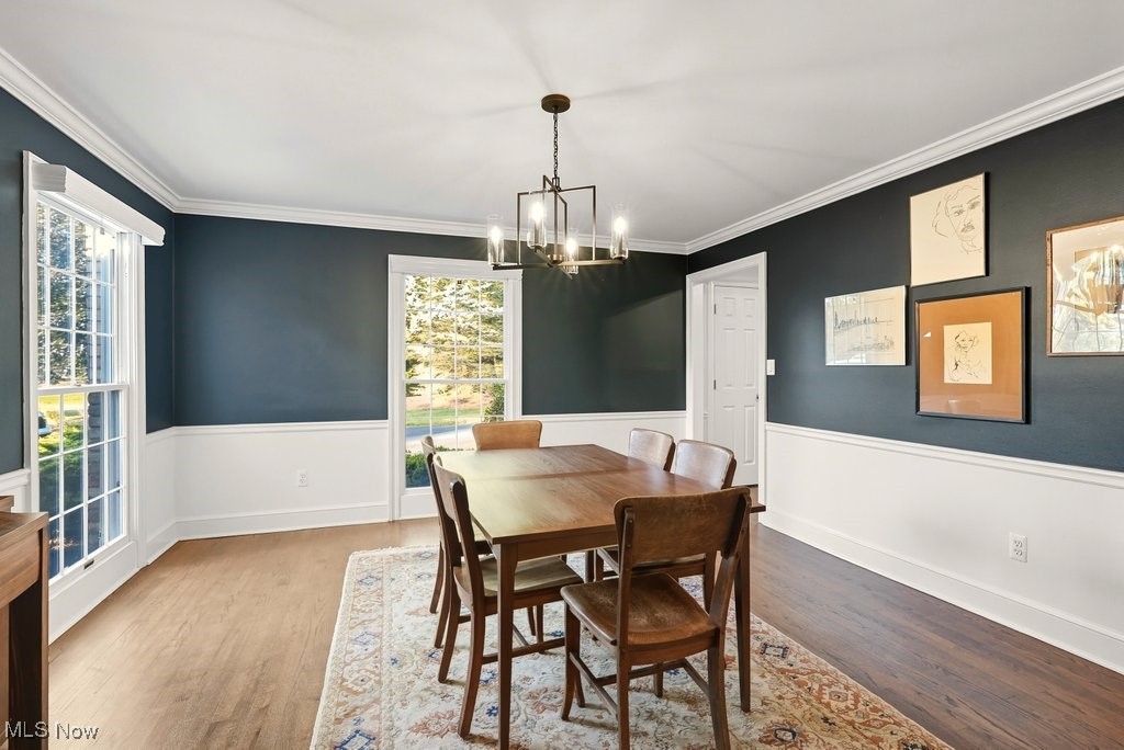 Robinwood Hills Sub - Residential