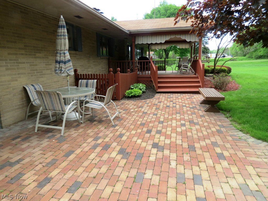 Surrey Hills - Residential