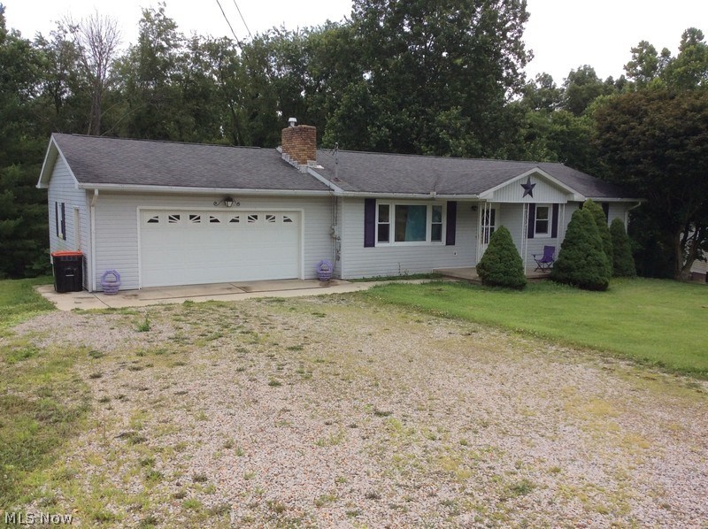 Broadvue Acres - Residential