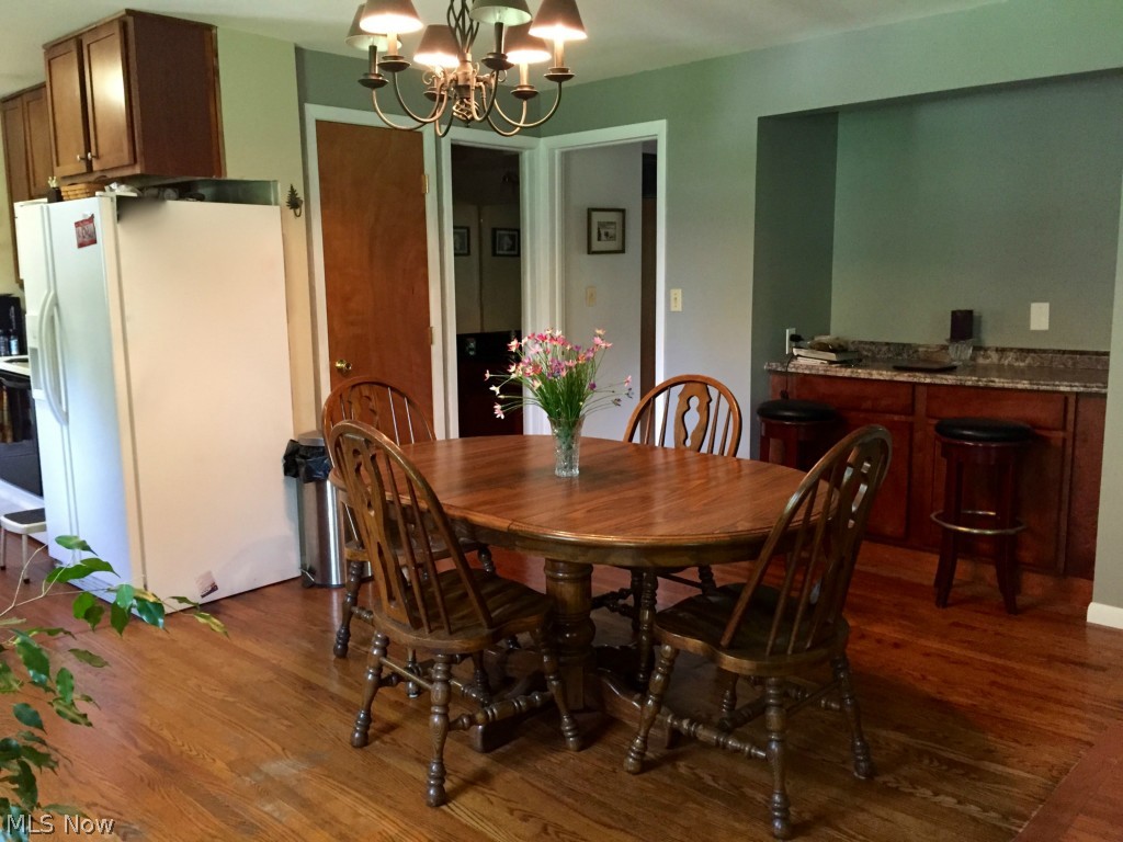 Richfield - Residential Income