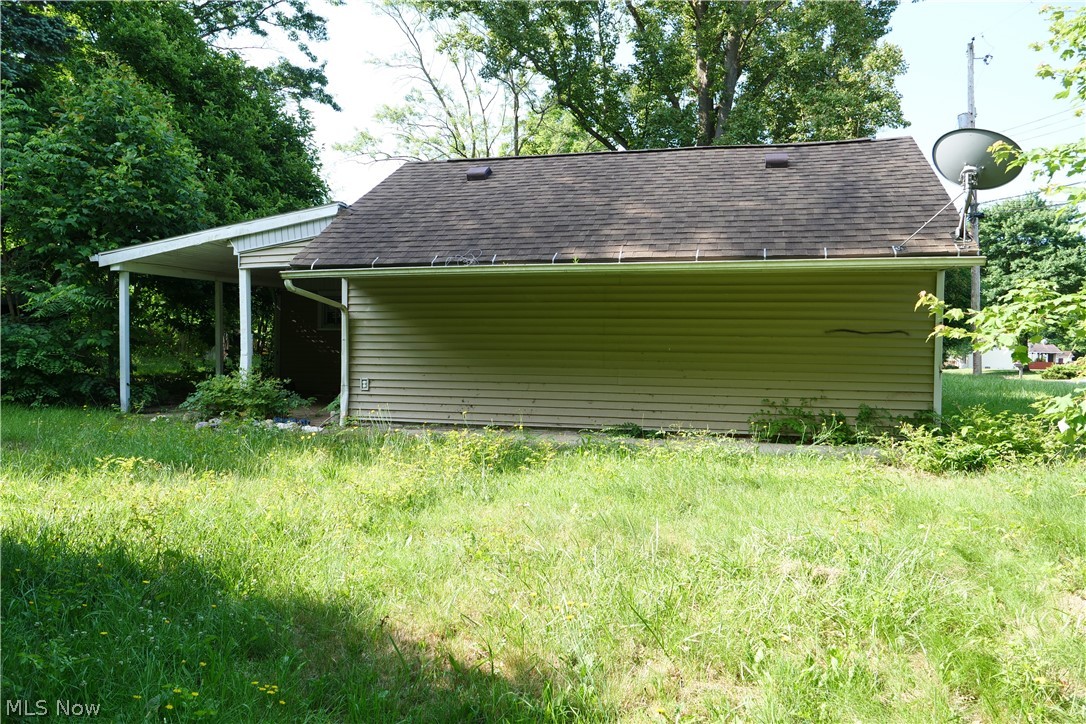 Green Sec 11 - Residential