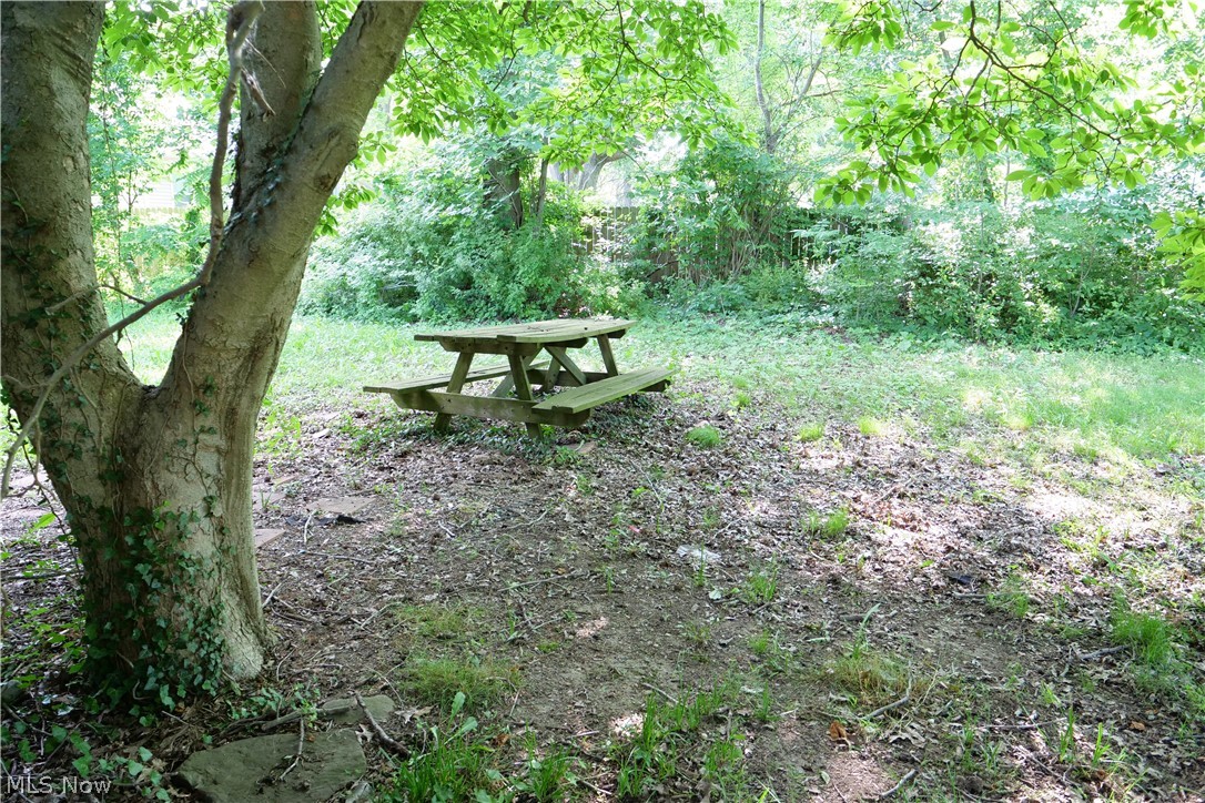 Green Sec 11 - Residential