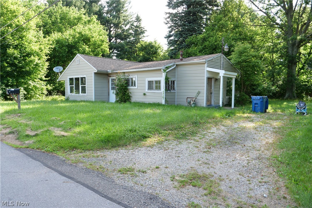 Green Sec 11 - Residential