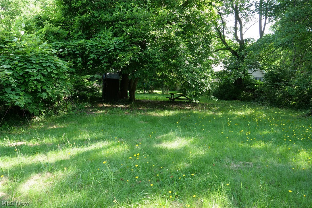 Green Sec 11 - Residential