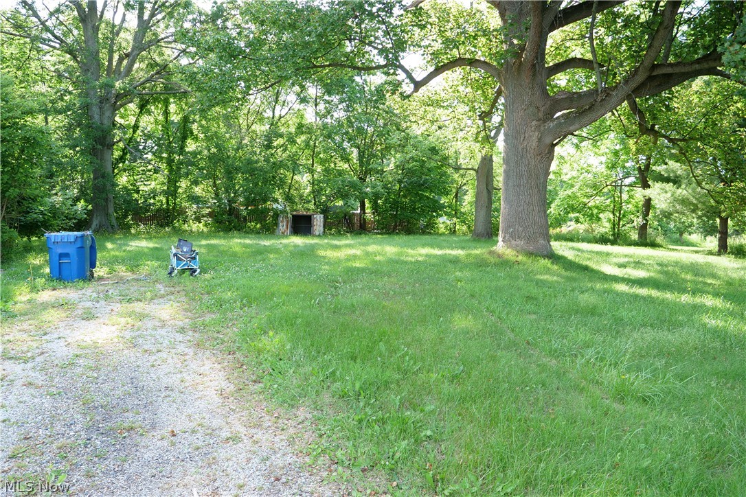 Green Sec 11 - Residential