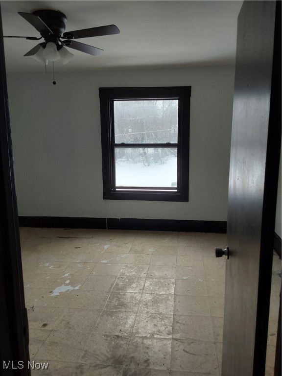 Wellendorf - Residential Income