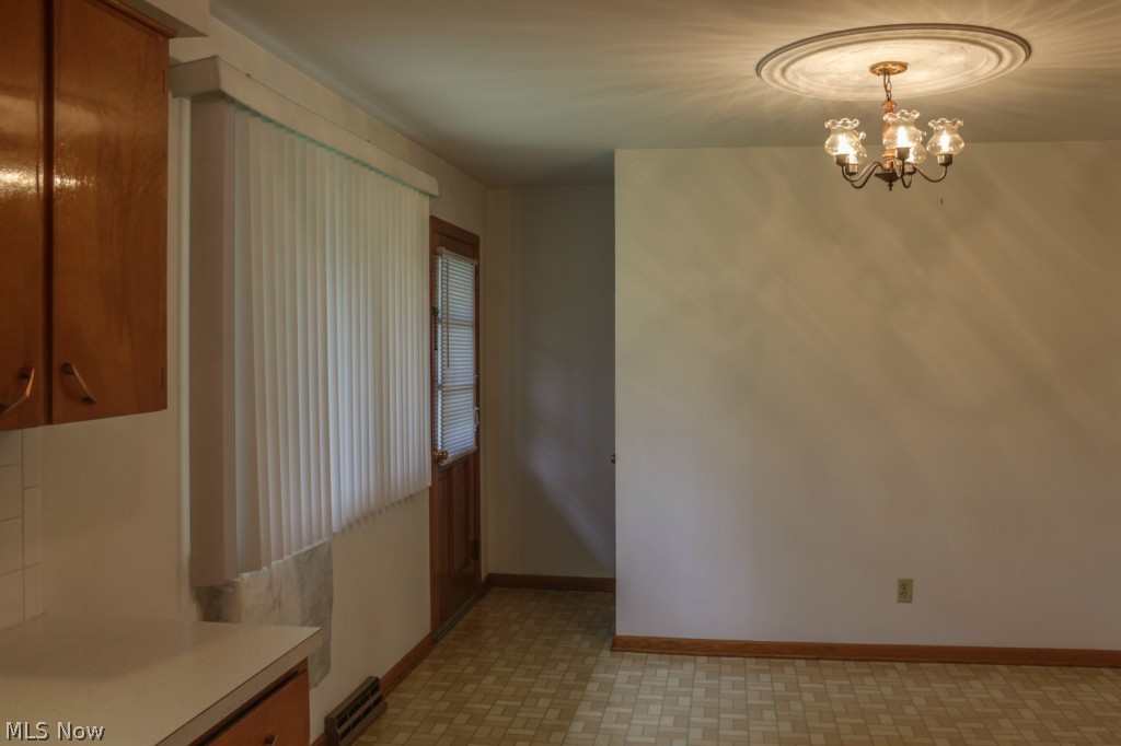 City Farms - Residential Income