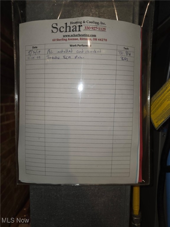 Rittman Realty Co Allotme - Residential