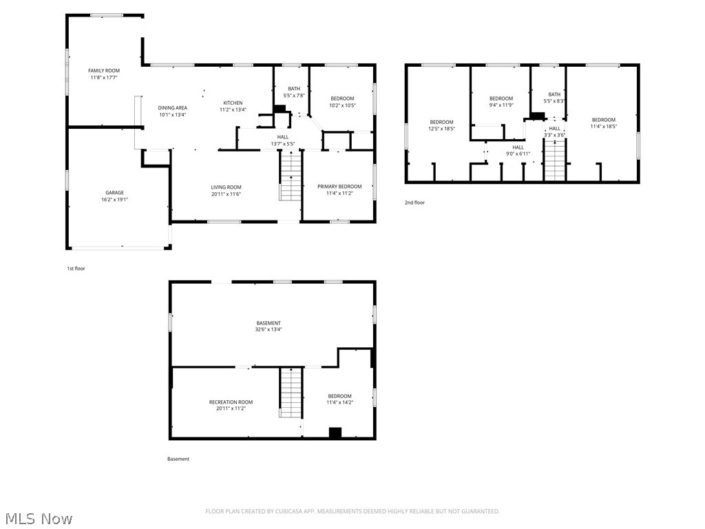 Highland Allotment #2 - Residential